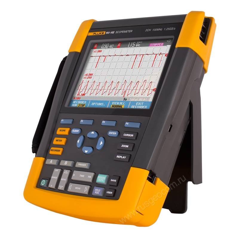 Осциллограф Fluke 190-102
